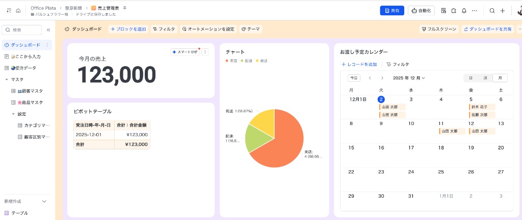 ダッシュボード画面